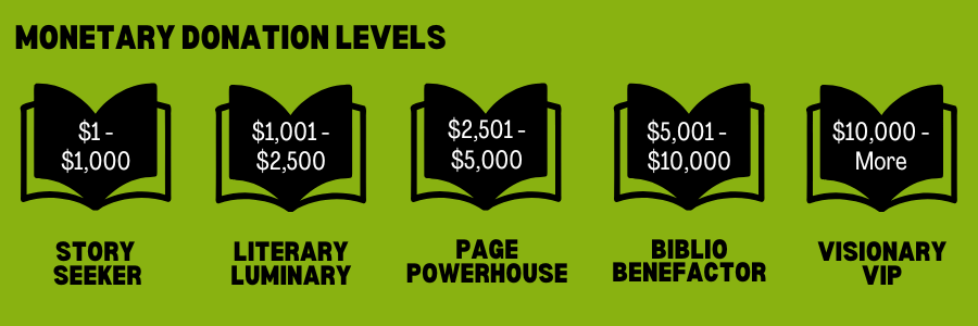 Donation Levels.png